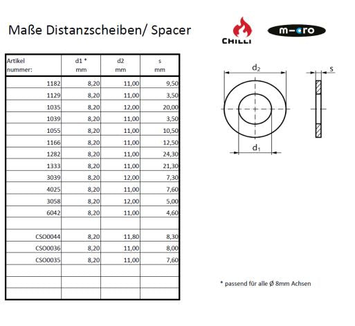 chilli-pro-scooter-rear-spacer-base-rocky-reaper-hinterrad-distanzst-ck-paar image 2
